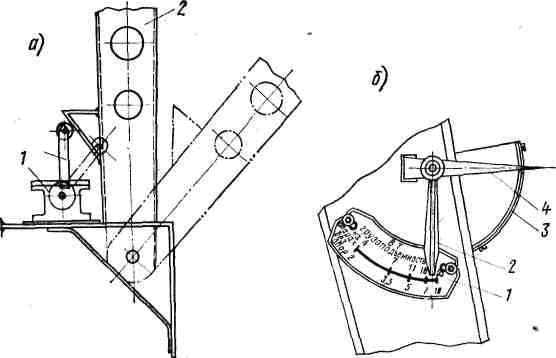 ������������ ���� ������ �����